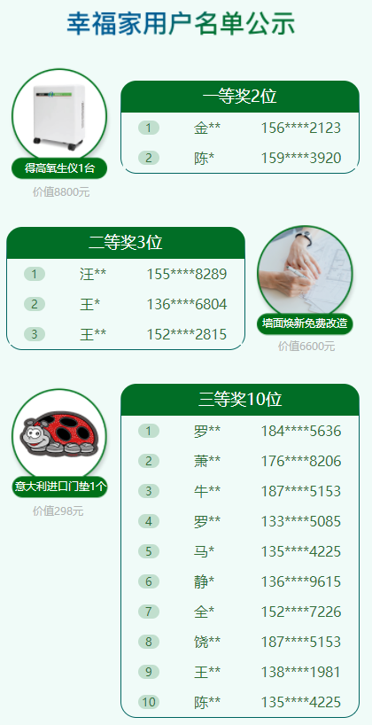 重磅發布|2022一站國際家大獎揭曉,見證理想居住生活 image2