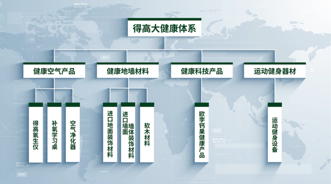 2024中國(guó)家居冠軍榜重磅發(fā)布，得高再獲“行業(yè)領(lǐng)軍品牌”獎(jiǎng)項(xiàng)