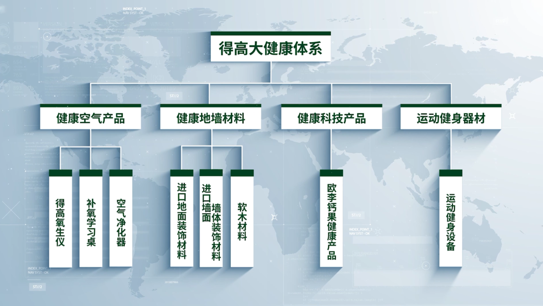 2024中國(guó)家居冠軍榜重磅發(fā)布，得高再獲“行業(yè)領(lǐng)軍品牌”獎(jiǎng)項(xiàng) 圖片2