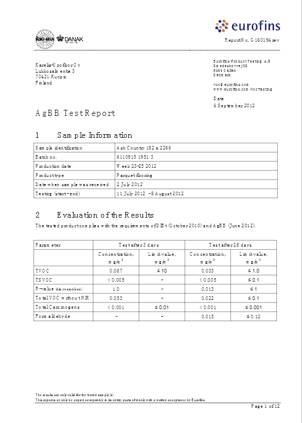 揮發性有機化合物（VOC）排放量